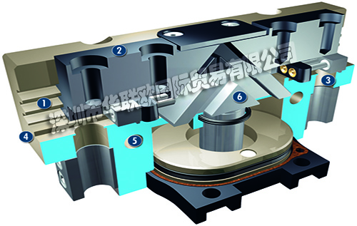 雄克夾爪PGN-plus 50-1-AS，雄克夾具PGN-plus 50-1-AS