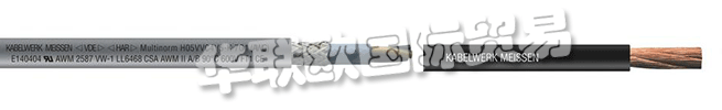 Kabelwerk Meissen Wilhelm BALZER GmbH自1996年以來(lái)已通過(guò)ISO 9001認(rèn)證。