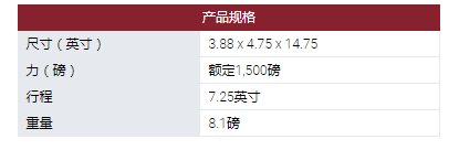 MOOG線性執(zhí)行器將旋轉(zhuǎn)運(yùn)動(dòng)轉(zhuǎn)換為線性運(yùn)動(dòng)。它們具有與旋轉(zhuǎn)單元相同的功能和類似的應(yīng)用。